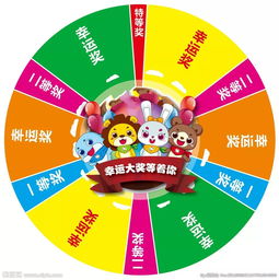  暑假带娃去哪打卡东南亚网红海岛,说走就走