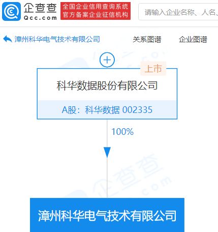  科华数据成立电气技术新公司,注册资本1.1亿元