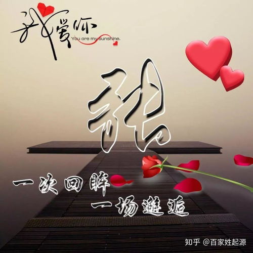  张姓的起源