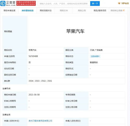  苹果汽车真的要来了商标命名之路注定不平凡