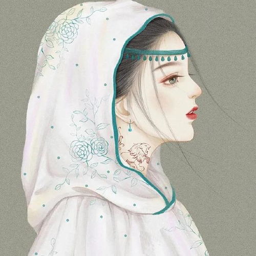  古装十二星座女生头像