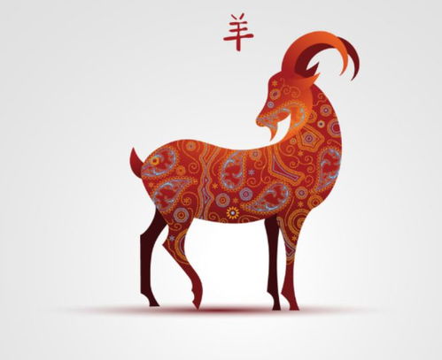  俗语男怕属鸡,女怕属羊,为啥这样说有何道理吗