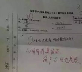 小学生恶搞头像试卷