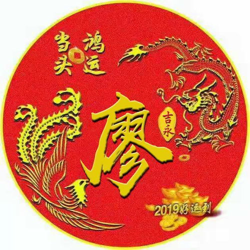  您的微信头像做好了,迎战2020励志引领潮流签名头像,不要错过