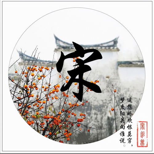 2022你该换微信头像了,50多张3d姓氏签名头像,换个头像换个心情
