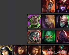 lol头像改变史,狐狸和美女越长漂亮,ez则是逆袭成高富帅