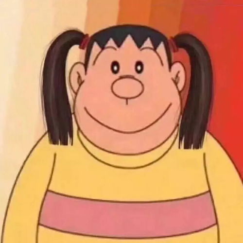 歪头头像为啥流行搞怪