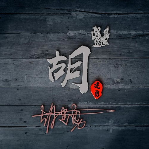  20多张3d商务精品签名头像,简约大气微信头像,留下你的名字