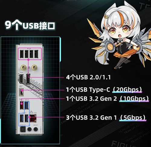  颜值拉满技嘉这款二次元主板别错过