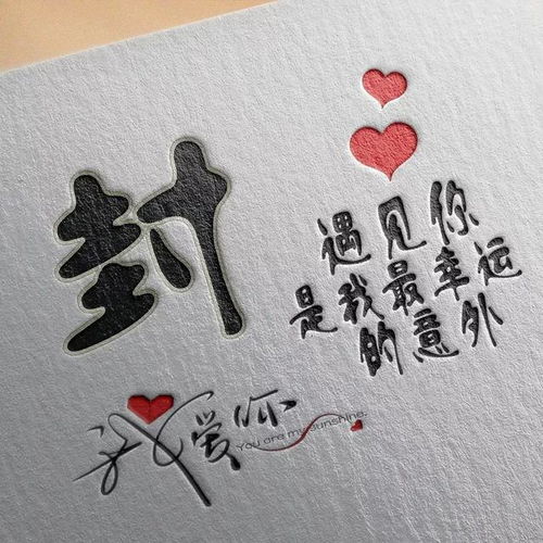  姓氏头像,精品励志签名头像只有20张,喜欢就带走
