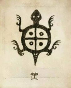  大同人来看看你家姓氏上古时期的样子.....