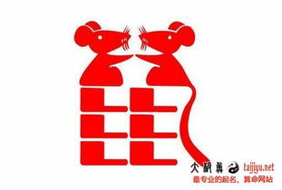  2020鼠年7月七月出生宝宝起名名字大全