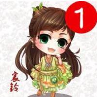  王尼玛图片搞笑骂人图微信头像图片大全