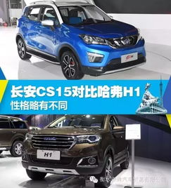  性格略有不同长安cs15静态对比哈弗h1