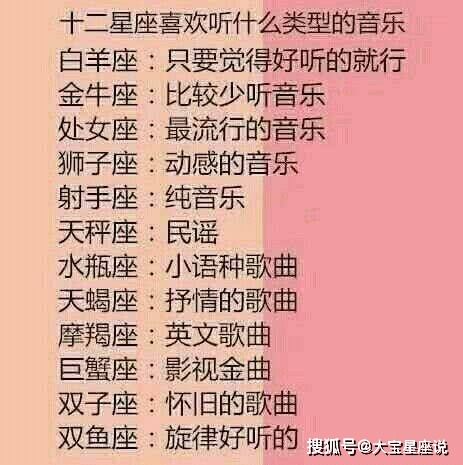  十二星座皮在哪,白羊座真是熊孩子本人了,双鱼座戏精本精