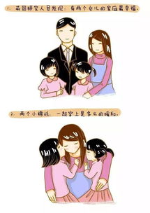  哪种俩宝组合最完美姐弟妹哥完整排列都在这儿