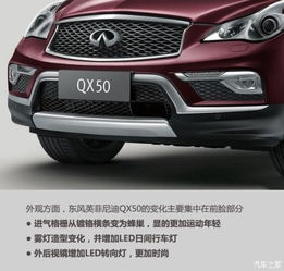  一图带你看懂全新英菲尼迪qx50_北京福瑞英菲尼迪新闻资讯-汽车之家