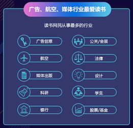  陌陌发布网民阅读报告超六成网民实体书店打卡组图产经