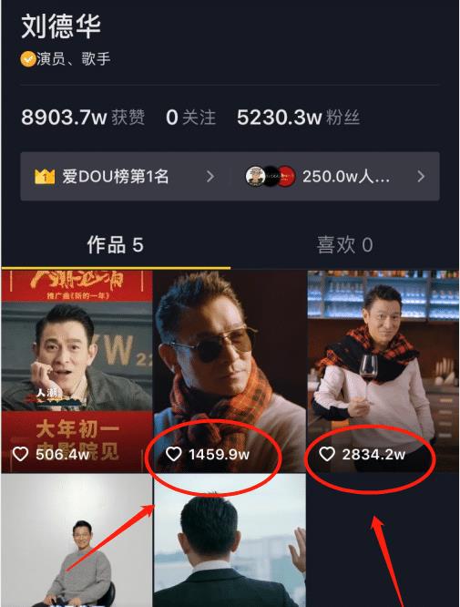  刘德华入驻抖音7天后,账号遭处罚降权重,流量暴跌1000万