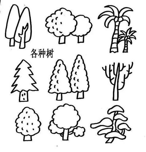  儿童简笔画大全,学习不同的形状画简笔画,动物简笔画,简单可爱