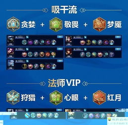  王者荣耀六十九名英雄各流派出装和五级铭文详解,感谢大神的分享