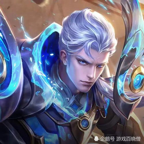  王者荣耀国服凯头像