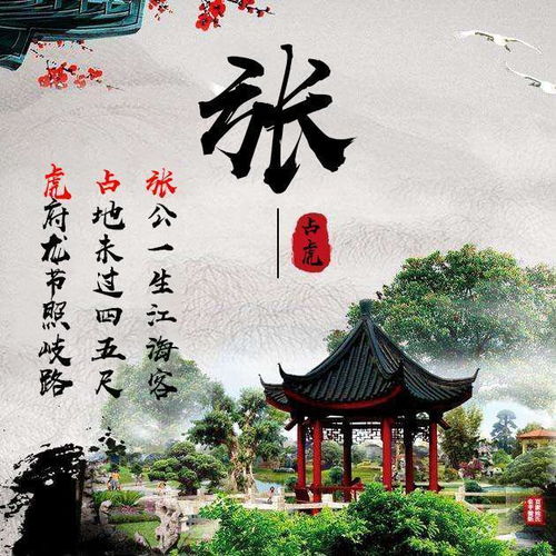  你要的微信头像已做好,精致商务大气签名头像,请查收别客气