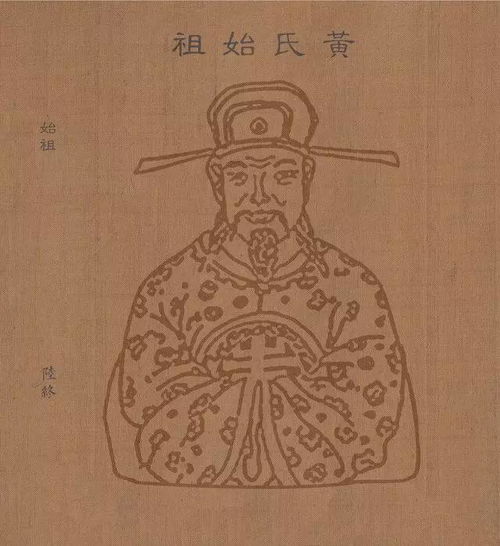 历史上从未衰落的八大姓氏有你的姓氏吗