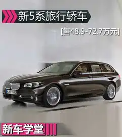  新bmw5系旅行版新车学堂售48.972.7万