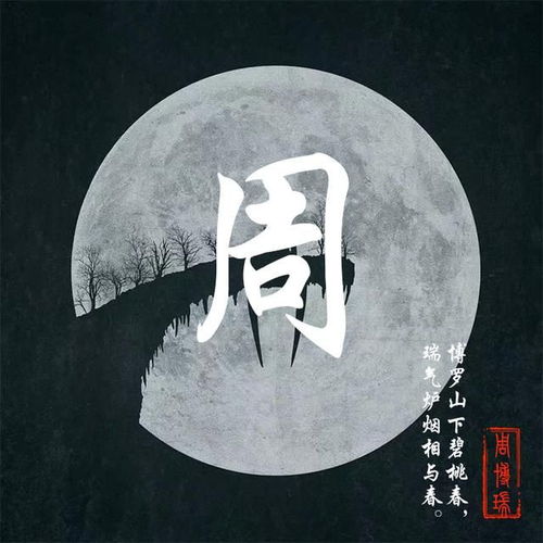  微信头像姓名头像古风藏头诗精美头像设计,喜欢请带走