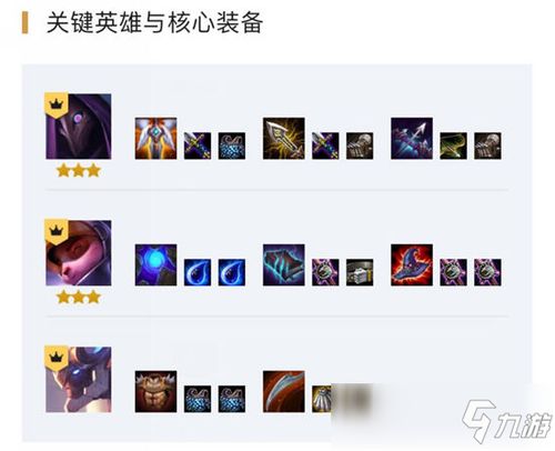  云顶之弈手游s3重装提莫攻略提莫的蘑菇宴分享