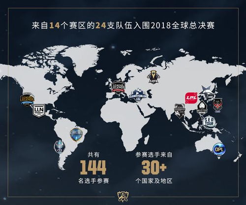  lol英雄联盟2018赛季赛事总结,这是一个名留青史的赛季