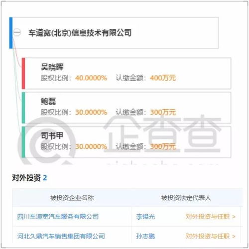  清华生创立的平台,最高年化超过11,可投吗
