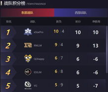  触手怕是要凉凉,rng.m全员报道虎牙直播