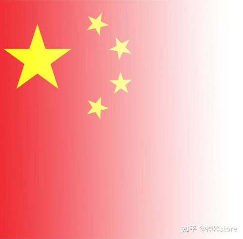 潮流头像霸气红旗
