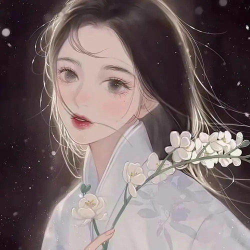  女生头像手绘古风动漫女生头像