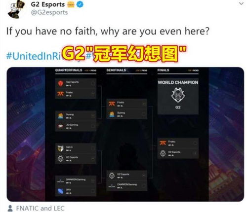  先斩滔搏再败sn,g2发推冠军幻想图,fpx小天直播一句话破防