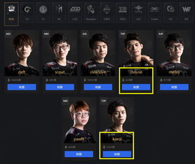  同样是lol投票,年度盛典就比全明星正常很多一比就知道