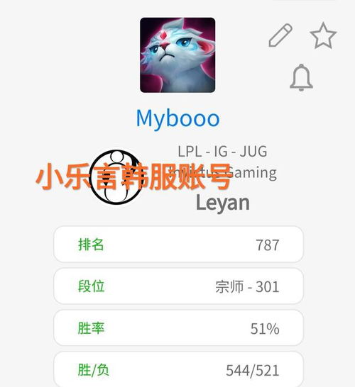  ig小乐言恐转会vg战队,频繁和vg选手双排,欲更上一层楼