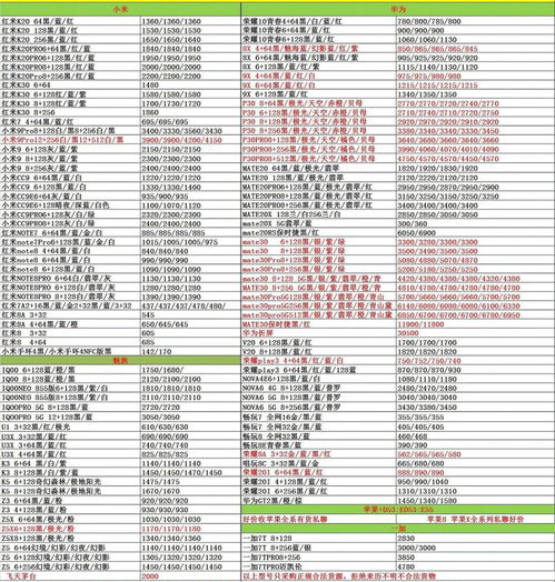  1月19日现货报价暂停,档口都放假过春节了,大约2月1号左右恢复报价