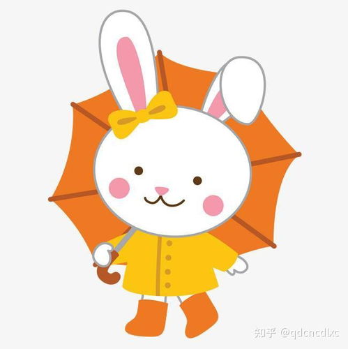  属兔白羊座2022年运势及运程