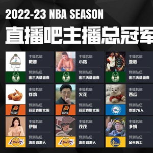  有人封神有人尴尬直播吧预测仅小明猜对小路挂约老师头像选鹿