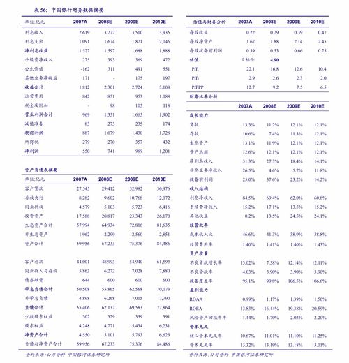  川财证券食品饮料行业2月线上数据分析专题低基数下食品饮料2月线上销量和销售额增长显著