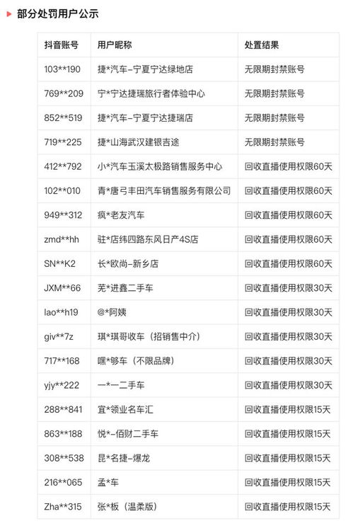  微信公告永久禁止