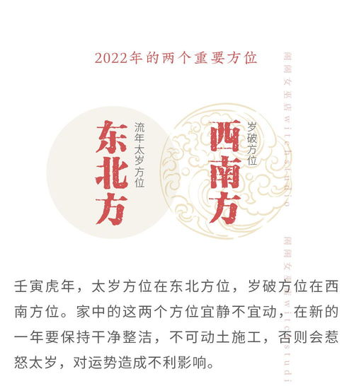  2022壬寅年十二生肖运势