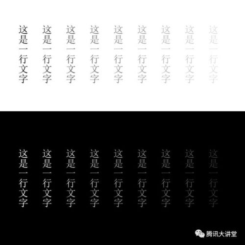  白底黑字or黑底白字,眼睛更喜欢哪一个