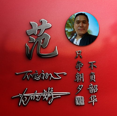  姓氏头像,4款足足52张百家姓微信头像,看看有你的吗