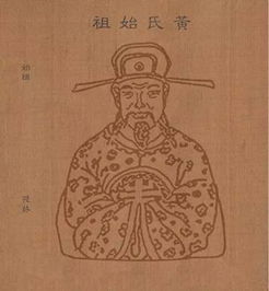 历史上从未衰落的八大姓氏有你的姓氏吗