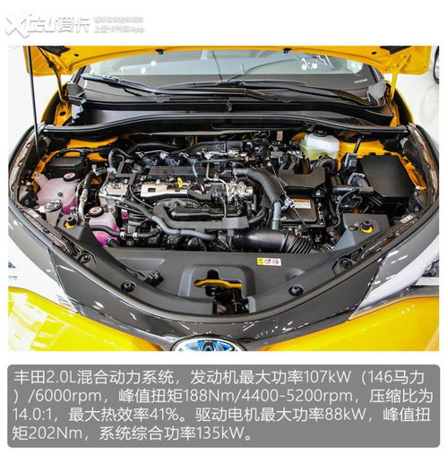  无惧7字头油价3毛钱1公里车型推荐