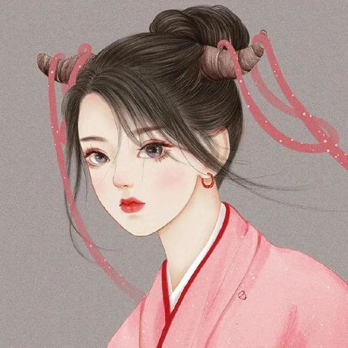  古装十二星座女生头像